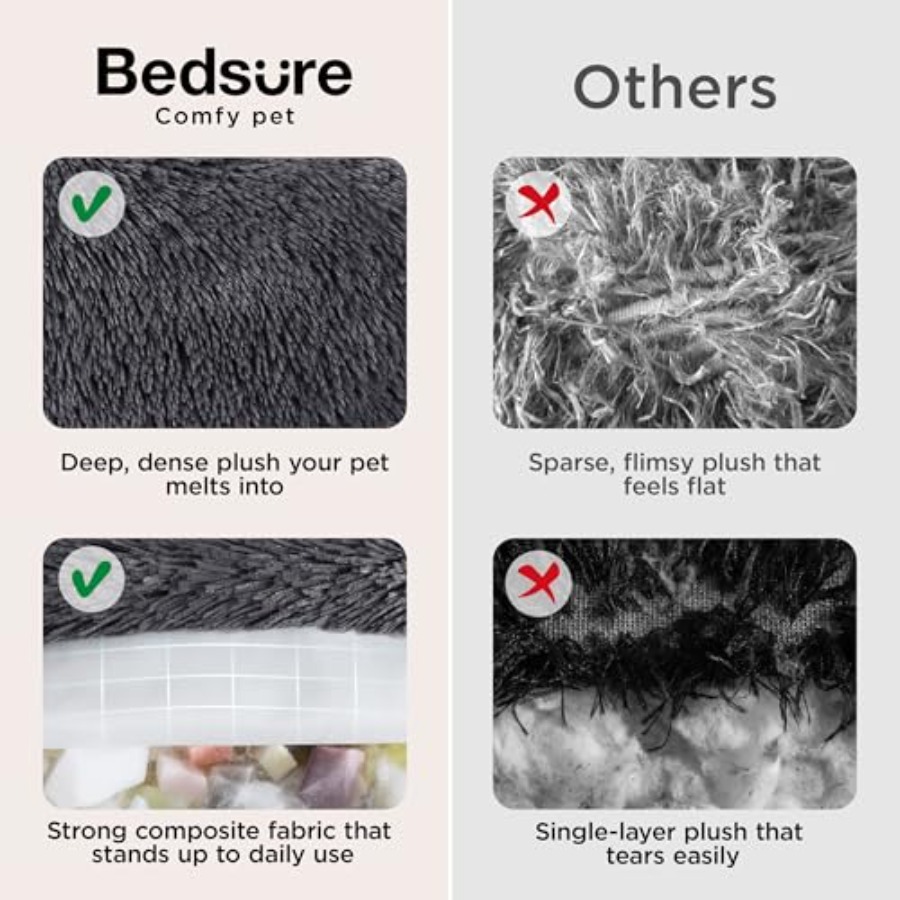 SupportMax™ Calming Dog Bed Me – обзор и цена Calming Dog Bed