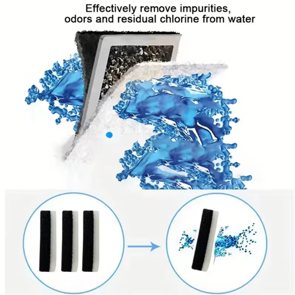 Replacement Filters For Cat Do – обзор и цена Cat Water Fountain Filter