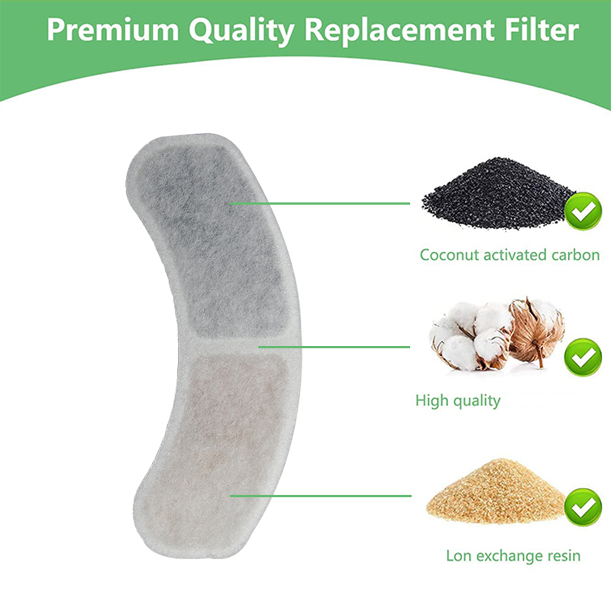 Cat Water Fountain Filter Sour – обзор и цена Cat Water Fountain Filter