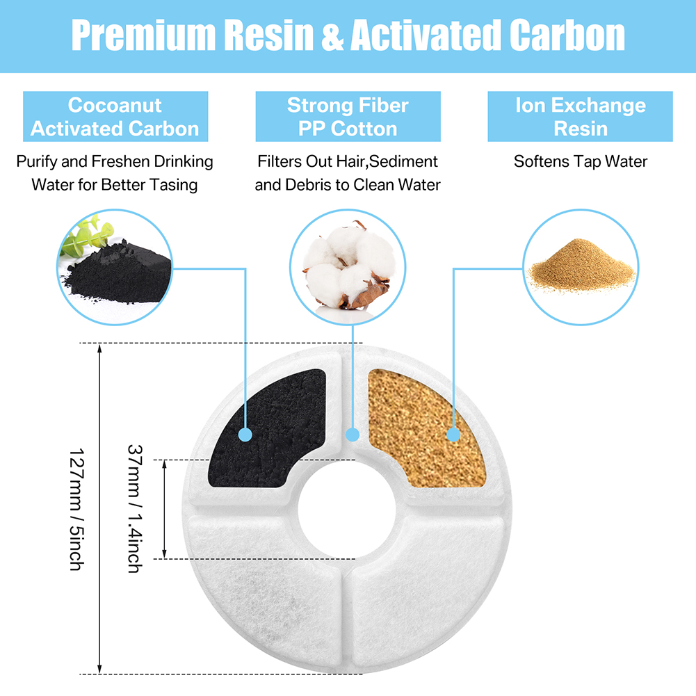 Replacement Filter For Cat Dog – обзор и цена Cat Water Fountain Filter
