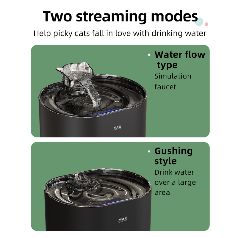 Automatic Circulating Pet Wate – обзор и цена Cat Water Fountain Filter