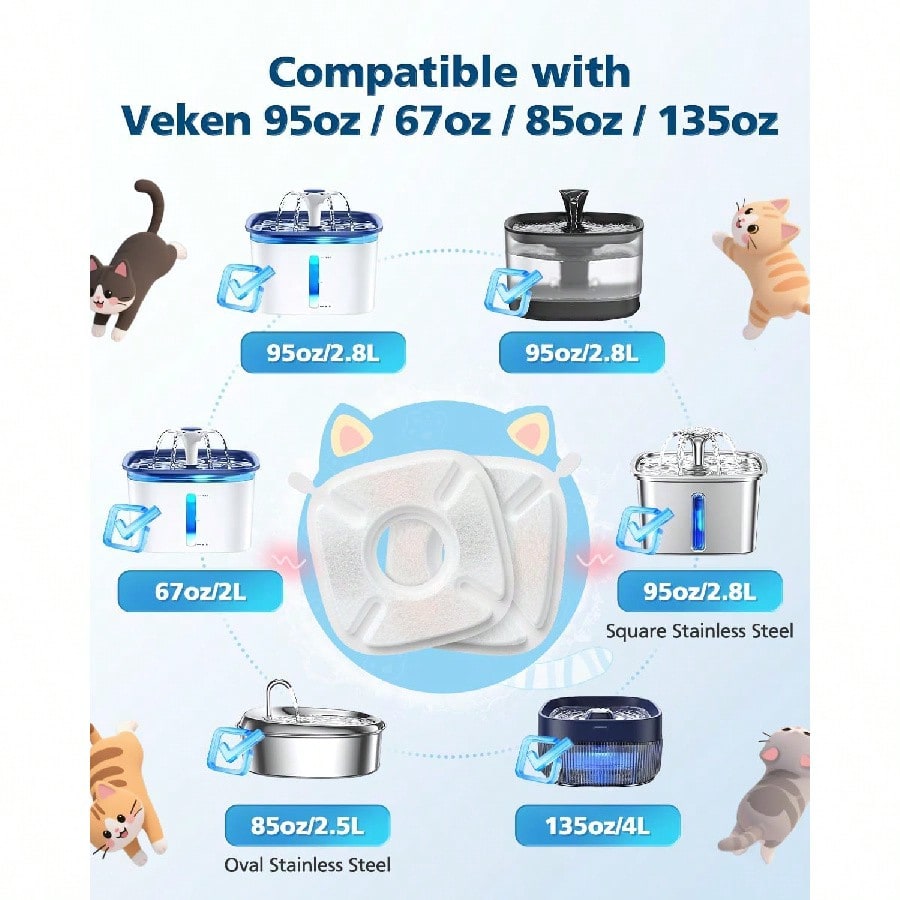 Cat Water Fountain Filters For – обзор и цена Cat Water Fountain Filter